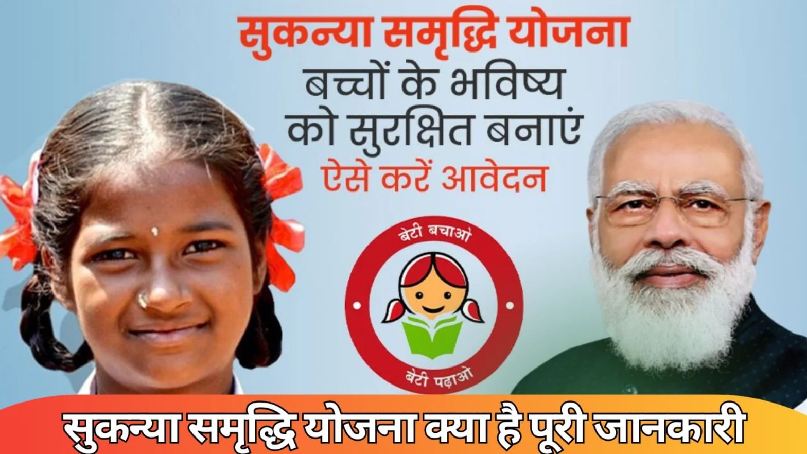 Sukanya Samriddhi Yojana 2025 Account Opening
